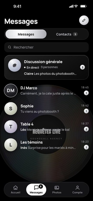 Les conversations